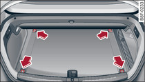 Disposição dos olhais de fixação na bagageira